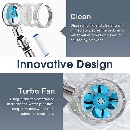 High Pressure Shower Head Adjustable 360° Rotation Turbine Water Saving Shower-TURBO SPA